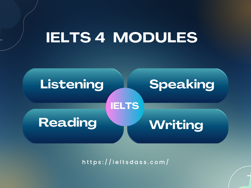 IELTS 4 modules 