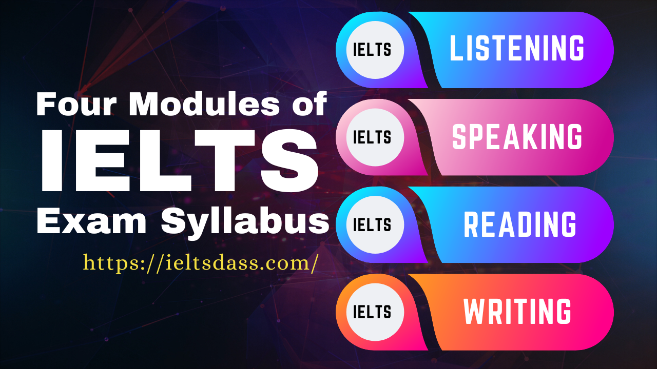 IELTS Exam Syllabus And Pattern- 2023- A Complete Guide