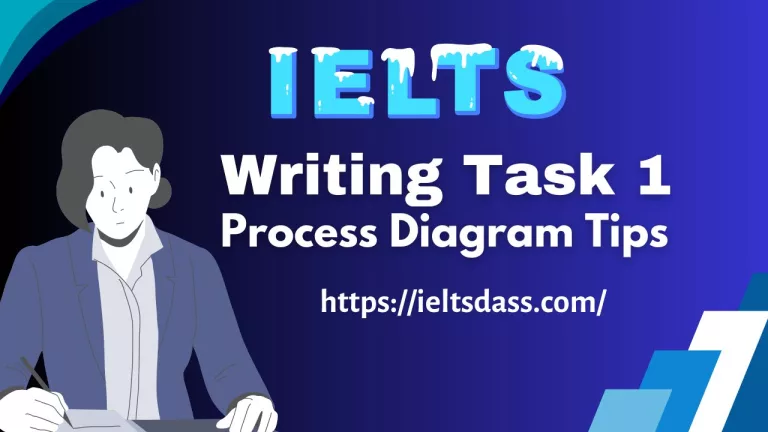IELTS Writing Task 1 Process Diagram Tips