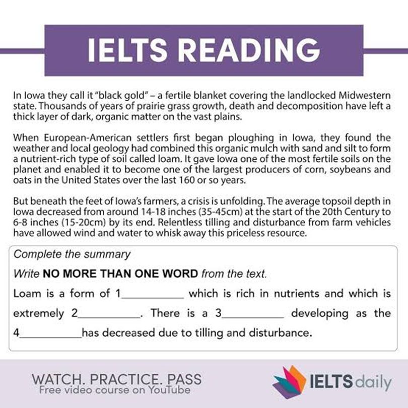 IELTS Reading